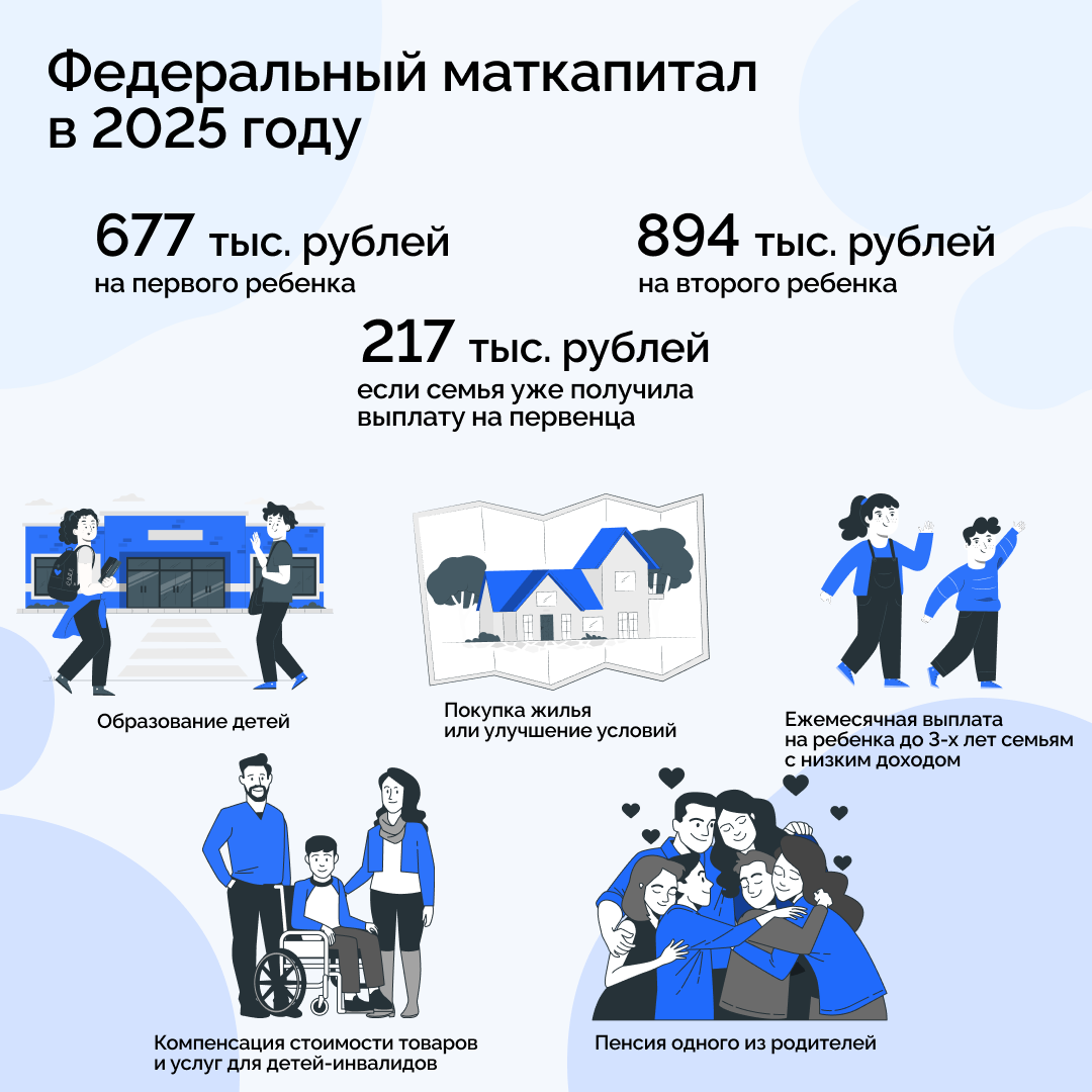 В 2025 году в России проиндексируют материнский капитал..